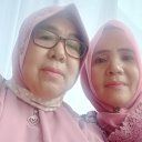 Dra. Ratnawati, M.Pd